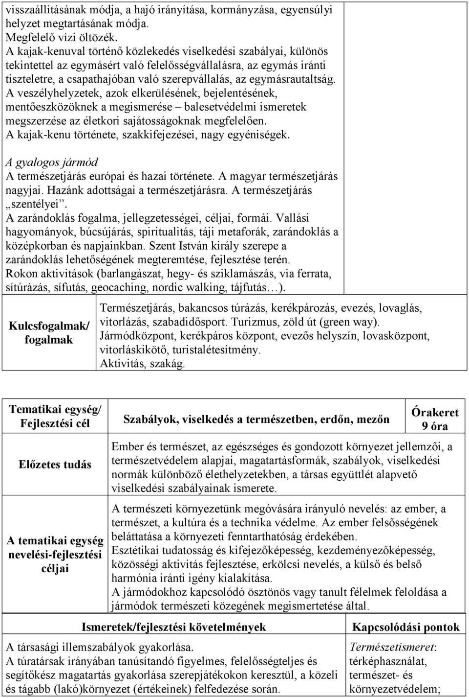 egymásrautaltság. A veszélyhelyzetek, azok elkerülésének, bejelentésének, mentőeszközöknek a megismerése balesetvédelmi ismeretek megszerzése az életkori sajátosságoknak megfelelően.