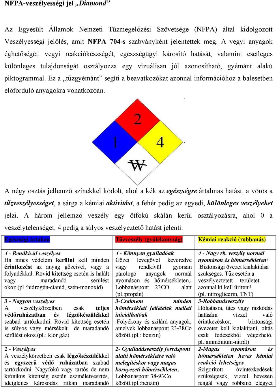 Ez a tűzgyémánt segíti a beavatkozókat azonnal információhoz a balesetben előforduló anyagokra vonatkozóan.