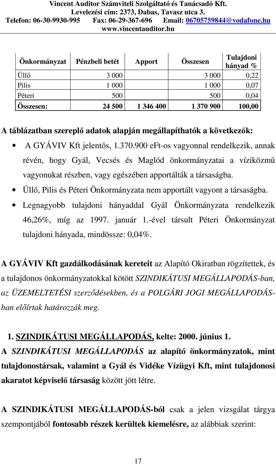 900 eft-os vagyonnal rendelkezik, annak révén, hogy Gyál, Vecsés és Maglód önkormányzatai a víziközmő vagyonukat részben, vagy egészében apportálták a társaságba.