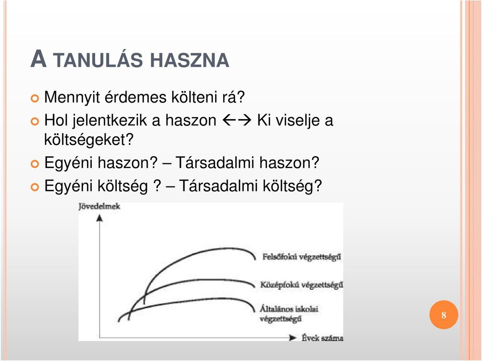 költségeket? Egyéni haszon?