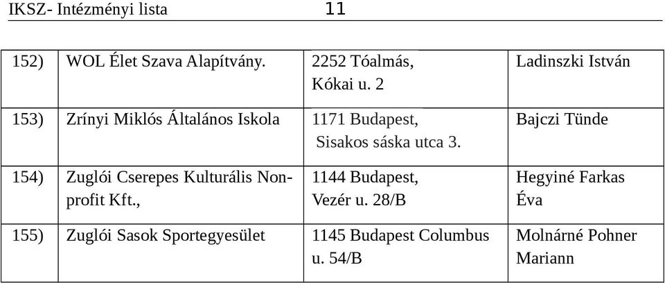 154) Zuglói Cserepes Kulturális Nonprofit Kft., 1144 Budapest, Vezér u.