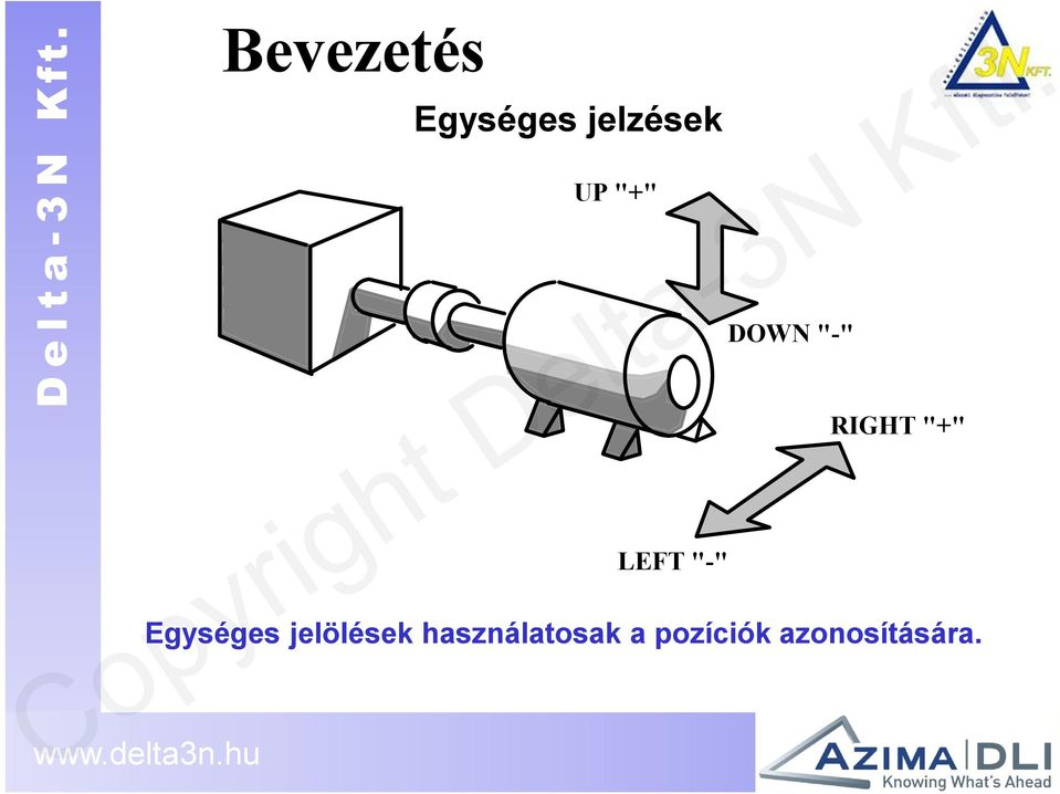 Egységes jelölések