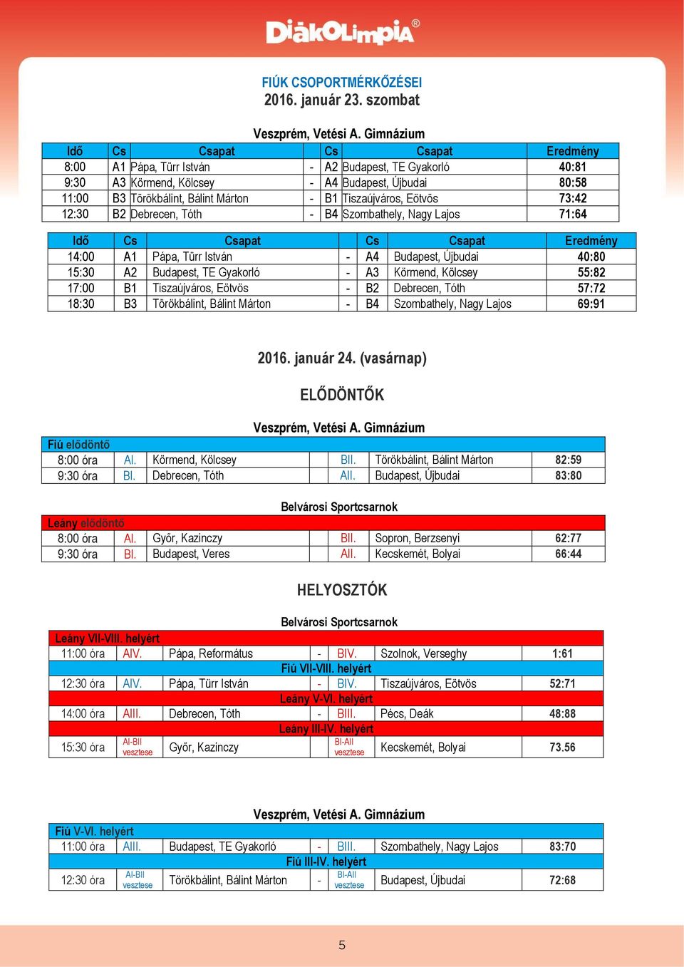 Tiszaújváros, Eötvös 73:42 12:30 B2 Debrecen, Tóth - B4 Szombathely, Nagy Lajos 71:64 Idő Cs Csapat Cs Csapat Eredmény 14:00 A1 Pápa, Türr István - A4 Budapest, Újbudai 40:80 15:30 A2 Budapest, TE