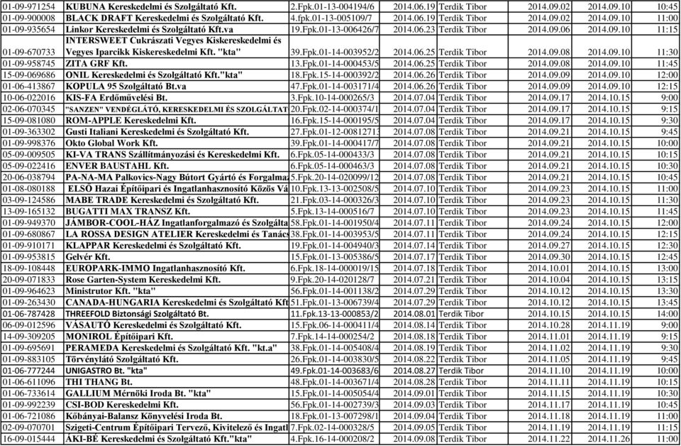 "kta" 39.Fpk.01-14-003952/2 2014.06.25 Terdik Tibor 2014.09.08 2014.09.10 11:30 01-09-670733 01-09-958745 ZITA GRF Kft. 13.Fpk.01-14-000453/5 2014.06.25 Terdik Tibor 2014.09.08 2014.09.10 11:45 15-09-069686 ONIL Kereskedelmi és Szolgáltató Kft.