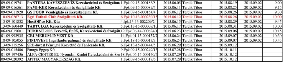 6.Fpk.10-13-000230/15 2015.06.12 Terdik Tibor 2015.08.26 2015.09.03 10:00 13-09-101832 HostOffice Kft. Kta 4.fpk.13-13-002209/2 2015.06.15 Terdik Tibor 2015.08.29 2015.09.02 9:45 13-09-160449 TARTULGA Kereskedelmi és Szolgáltató Kft.