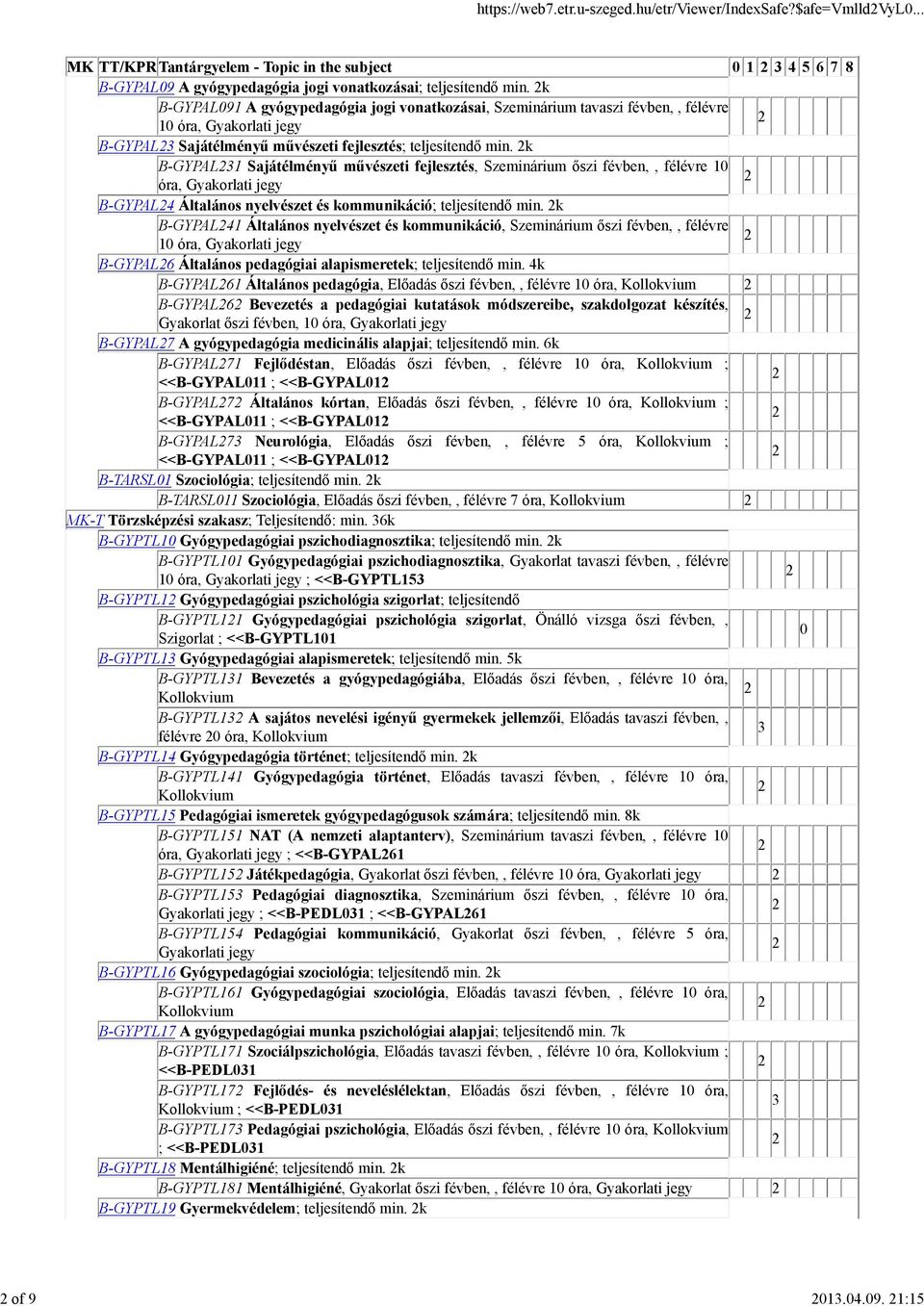 k B-GYPAL091 A gyógypedagógia jogi vonatkozásai, Szeminárium tavaszi févben,, félévre 10 óra, B-GYPAL3 Sajátélményű művészeti fejlesztés; teljesítendő min.