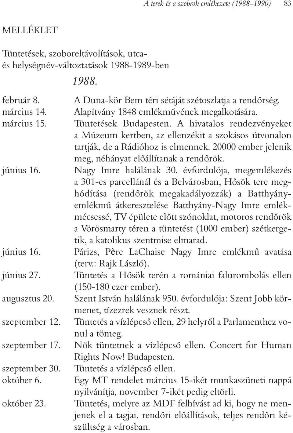 Tüntetések Budapesten. A hivatalos rendezvényeket a Múzeum kertben, az ellenzékit a szokásos útvonalon tartják, de a Rádióhoz is elmennek. 20000 ember jelenik meg, néhányat elõállítanak a rendõrök.