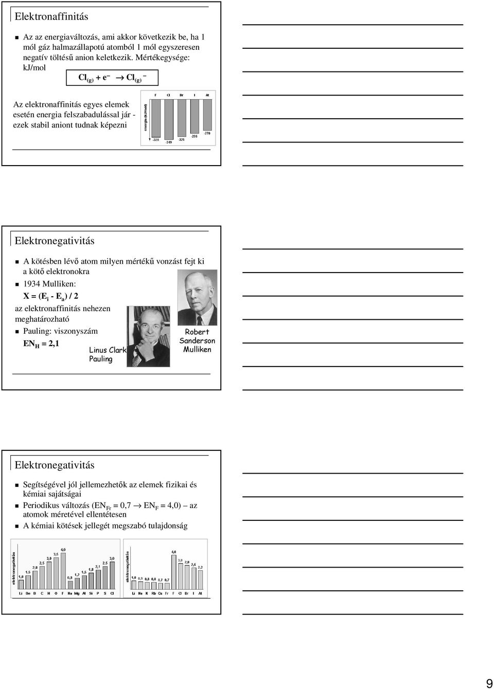 milyen mértékő vonzást fejt ki a kötı elektronokra 1934 Mulliken: X = (E i - E a ) / 2 az elektronaffinitás nehezen meghatározható Pauling: viszonyszám EN H = 2,1 Linus Clark Pauling Robert