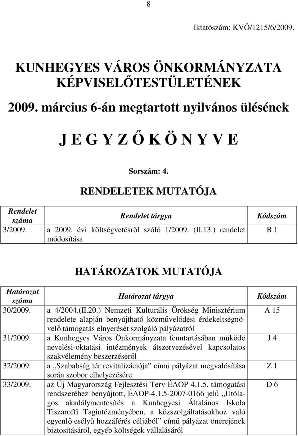 ) rendelet módosítása Kódszám B 1 HATÁROZATOK MUTATÓJA Határozat Határozat tárgya száma 30/200