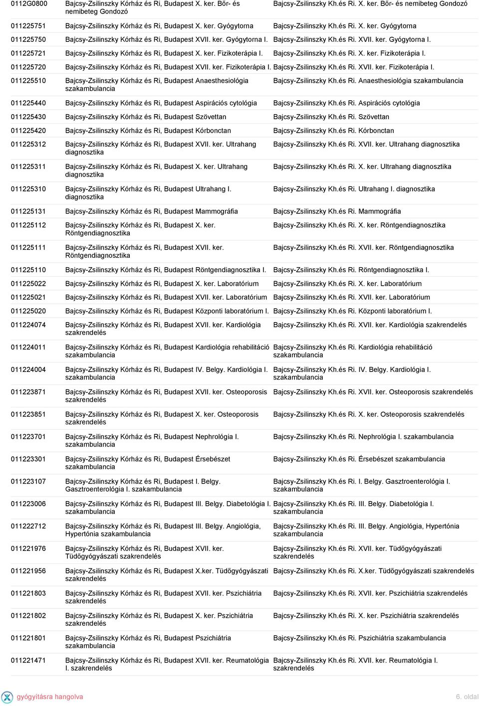 ker. Fizikoterápia I. Bajcsy-Zsilinszky Kh.és Ri. X. ker. Fizikoterápia I. 011225720 Bajcsy-Zsilinszky Kórház és Ri, Budapest XVII. ker. Fizikoterápia I. Bajcsy-Zsilinszky Kh.és Ri. XVII. ker. Fizikoterápia I. 011225510 Bajcsy-Zsilinszky Kórház és Ri, Budapest Anaesthesiológia Bajcsy-Zsilinszky Kh.