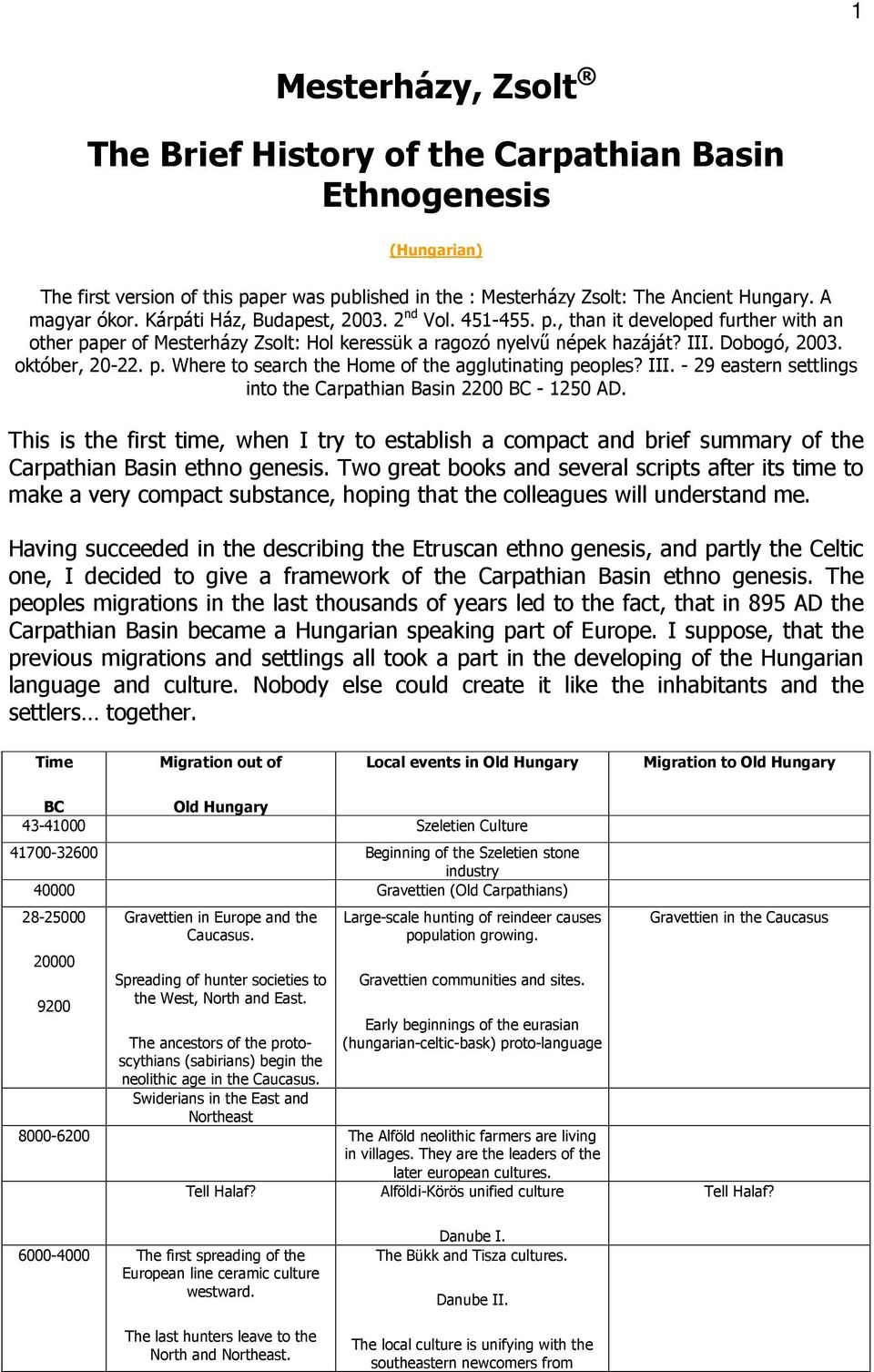 III. - 29 eastern settlings into the Carpathian Basin 2200 BC - 1250 AD. This is the first time, when I try to establish a compact and brief summary of the Carpathian Basin ethno genesis.