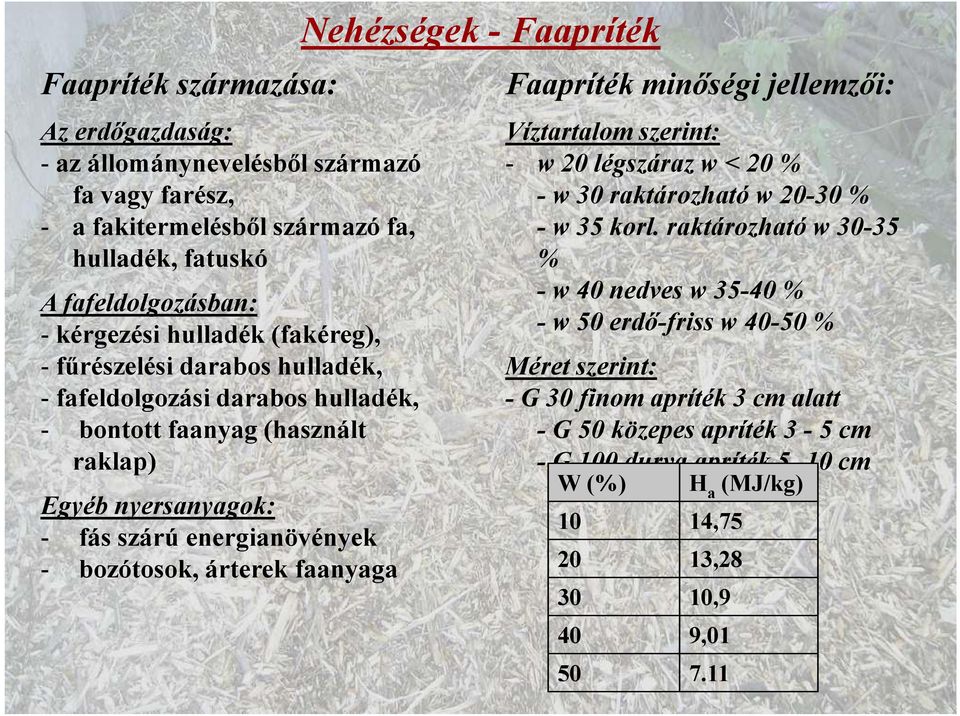 faanyaga Nehézségek - Faapríték Faapríték minőségi jellemzői: Víztartalom szerint: - w 20 légszáraz w < 20 % - w 30 raktározható w 20-30 % - w 35 korl.