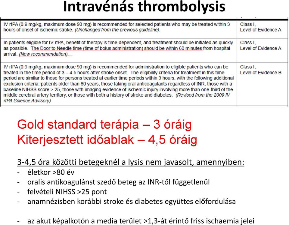 szedő beteg az INR-től függetlenül - felvételi NIHSS >25 pont - anamnézisben korábbi stroke és