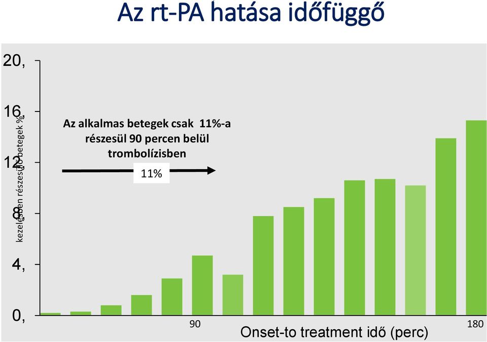 Lancet 2010;375:1695-1703.