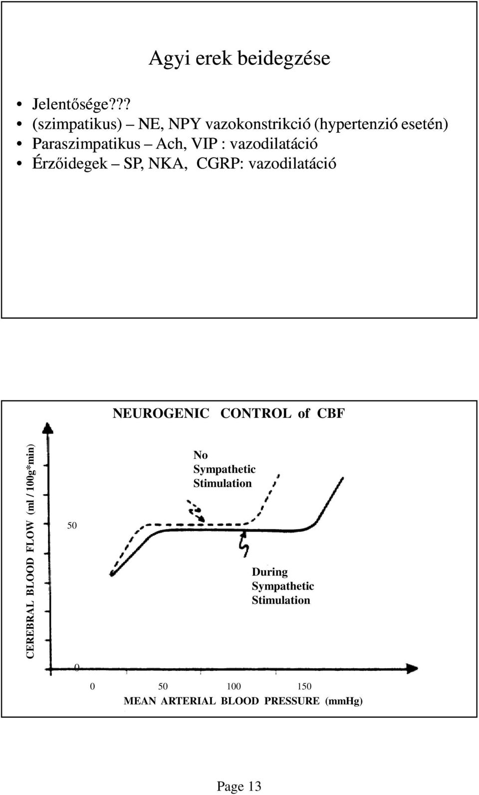 vazodilatáció Érzőidegek SP, NKA, CGRP: vazodilatáció NEUROGENIC CONTROL of CBF CEREBRAL