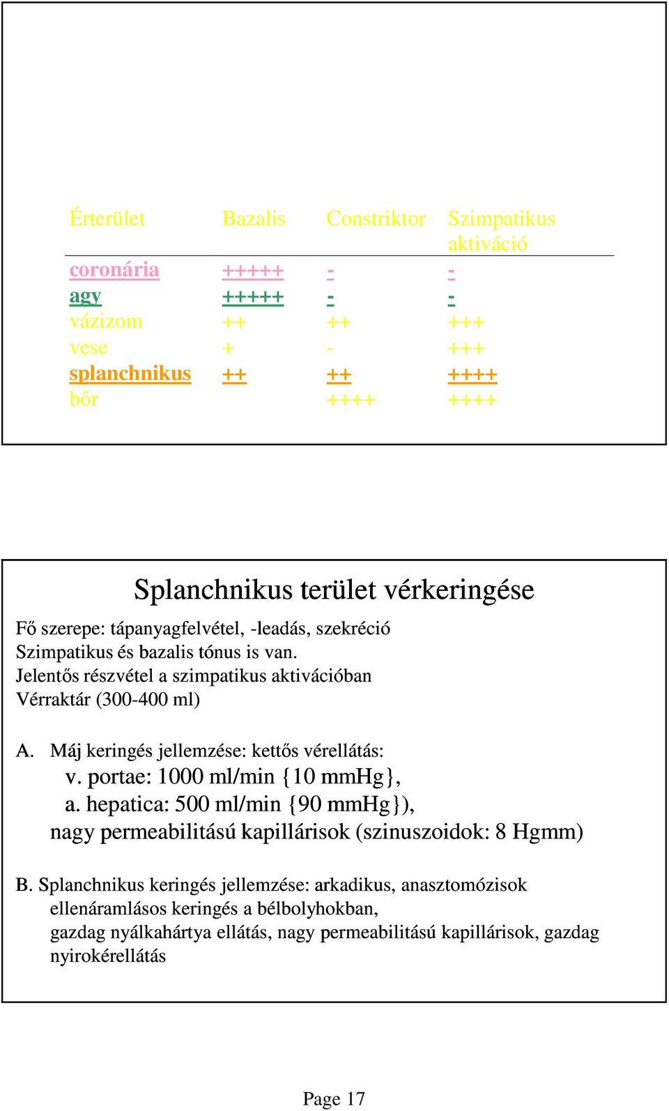 Máj keringés jellemzése: kettős vérellátás: v. portae: 1000 ml/min {10 mmhg}, a.