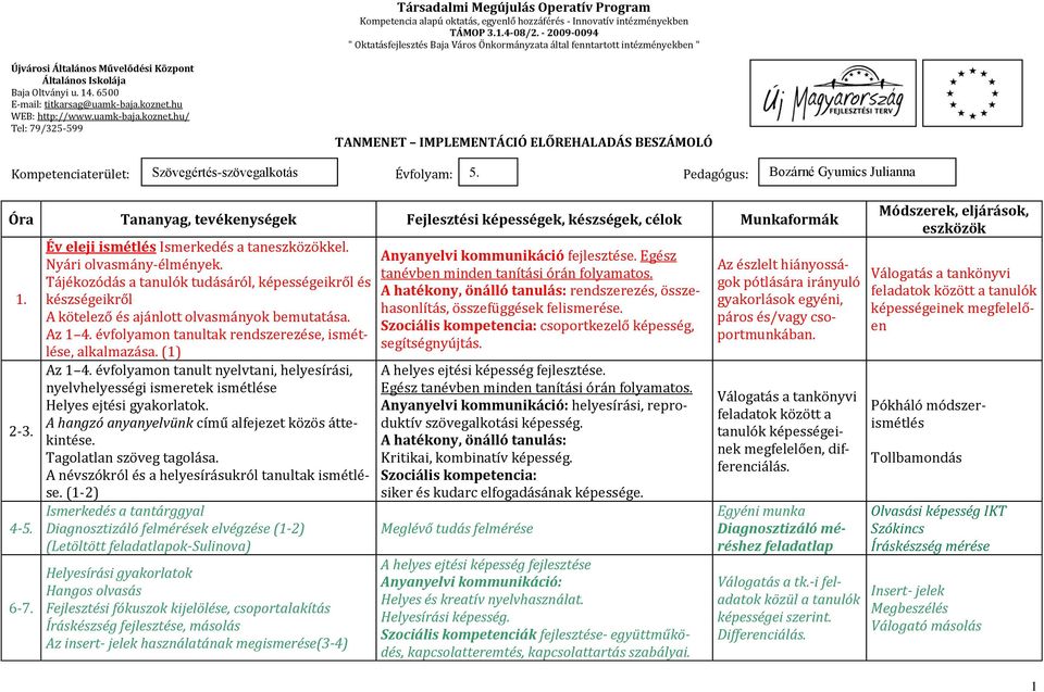 6500 E-mail: titkarsag@uamk-baja.koznet.hu WEB: http://www.uamk-baja.koznet.hu/ Tel: 79/325-599 TANMENET IMPLEMENTÁCIÓ ELŐREHALADÁS BESZÁMOLÓ Kompetenciaterület: Szövegértés-szövegalkotás Évfolyam: 5.