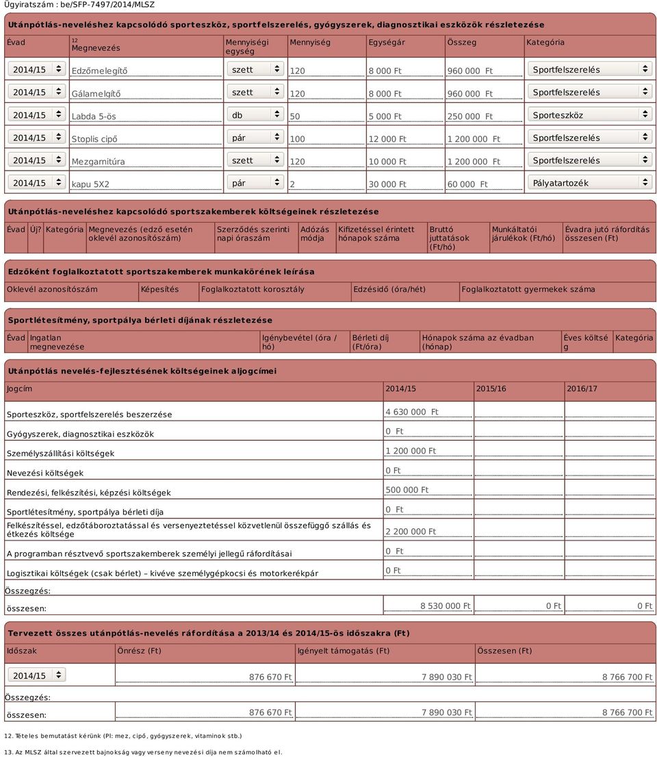 Sportfelszerelés Mezgarnitúra szett 120 10 000 Ft 1 200 000 Ft Sportfelszerelés kapu 5X2 pár 2 30 000 Ft 60 000 Ft Pályatartozék Utánpótlás-neveléshez kapcsolódó sportszakemberek költségeinek