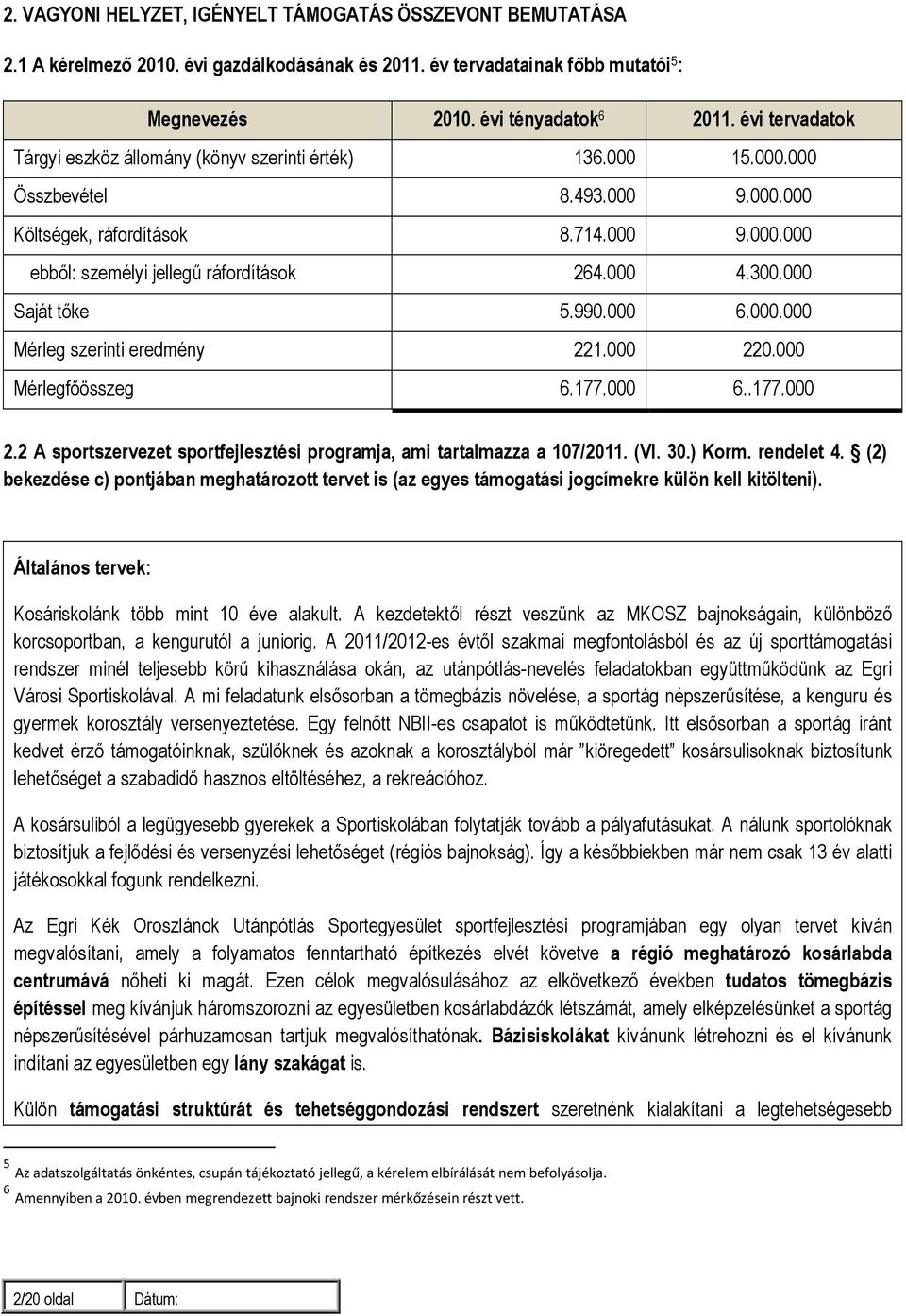 000 4.300.000 Saját tőke 5.990.000 6.000.000 Mérleg szerinti eredmény 221.000 220.000 Mérlegfőösszeg 6.177.000 6..177.000 2.2 A sportszervezet sportfejlesztési programja, ami tartalmazza a 107/2011.