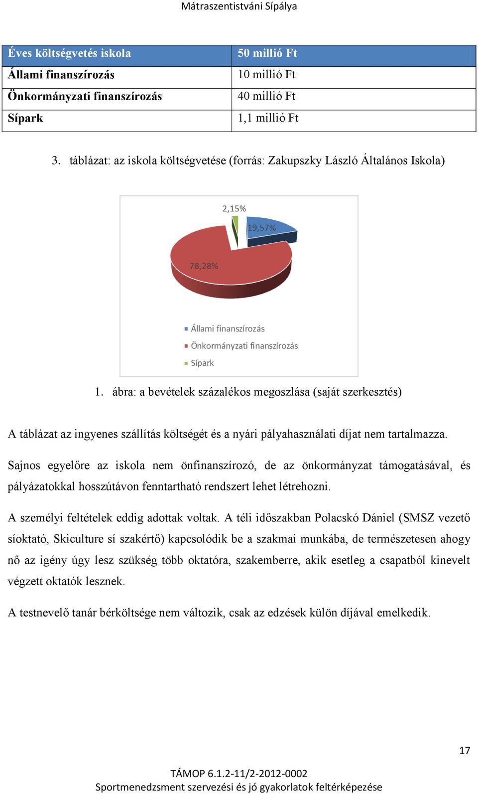 ábra: a bevételek százalékos megoszlása (saját szerkesztés) A táblázat az ingyenes szállítás költségét és a nyári pályahasználati díjat nem tartalmazza.