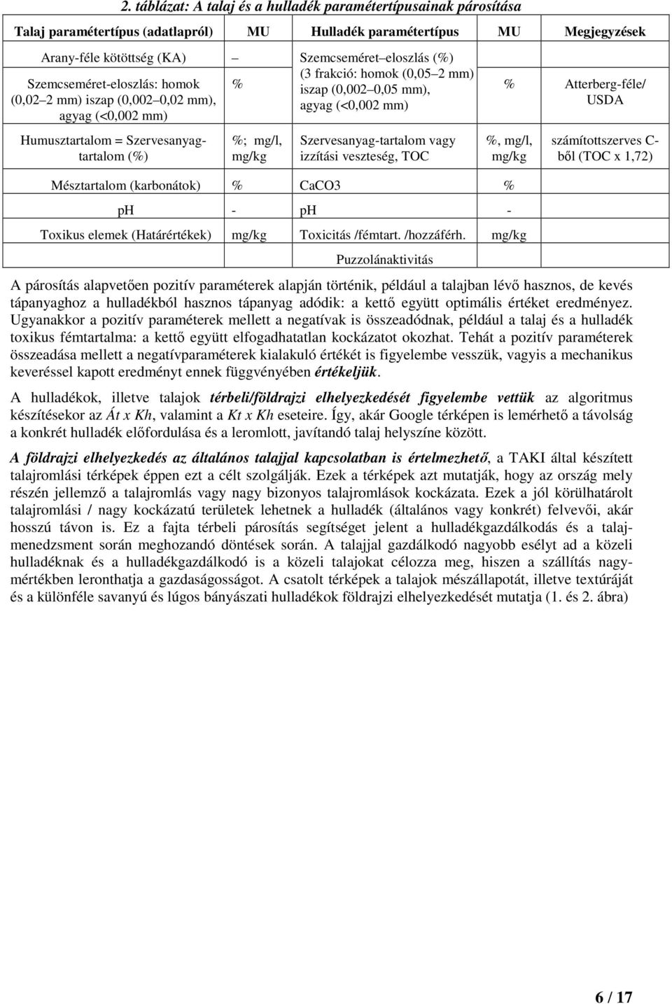 Szervesanyagtartalom (%) %; mg/l, mg/kg Szervesanyag-tartalom vagy izzítási veszteség, TOC %, mg/l, mg/kg Mésztartalom (karbonátok) % CaCO3 % ph - ph - Toxikus elemek (Határértékek) mg/kg Toxicitás