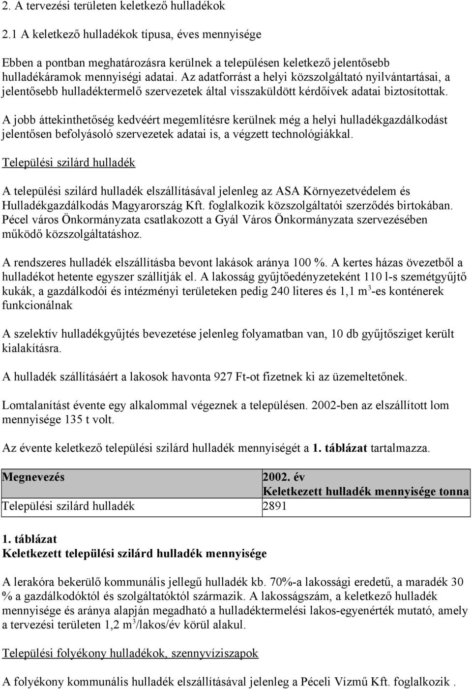 Az adatforrást a helyi közszolgáltató nyilvántartásai, a jelentősebb hulladéktermelő szervezetek által visszaküldött kérdőívek adatai biztosítottak.