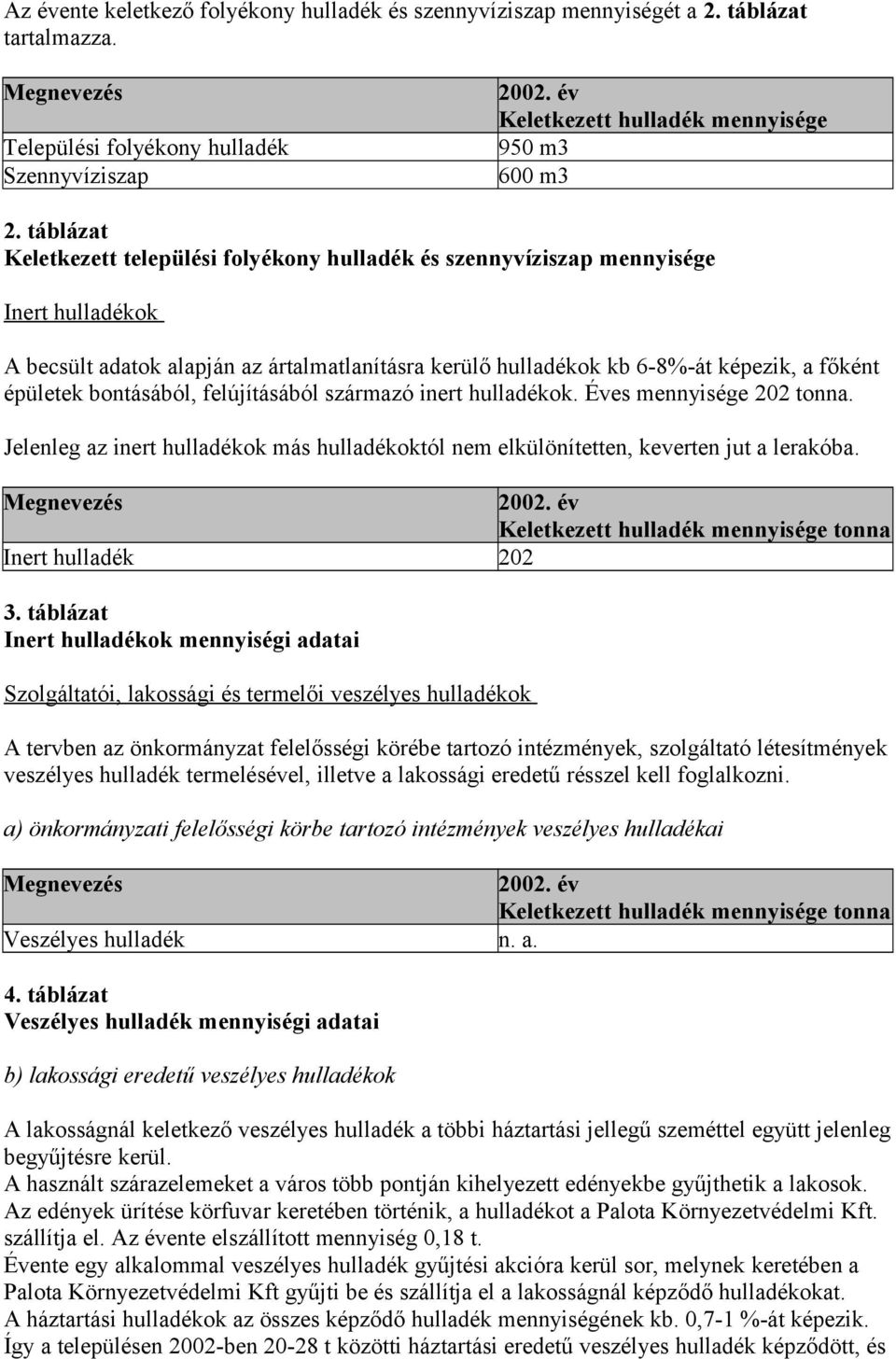 táblázat Keletkezett települési folyékony hulladék és szennyvíziszap mennyisége Inert hulladékok A becsült adatok alapján az ártalmatlanításra kerülő hulladékok kb 6-8%-át képezik, a főként épületek