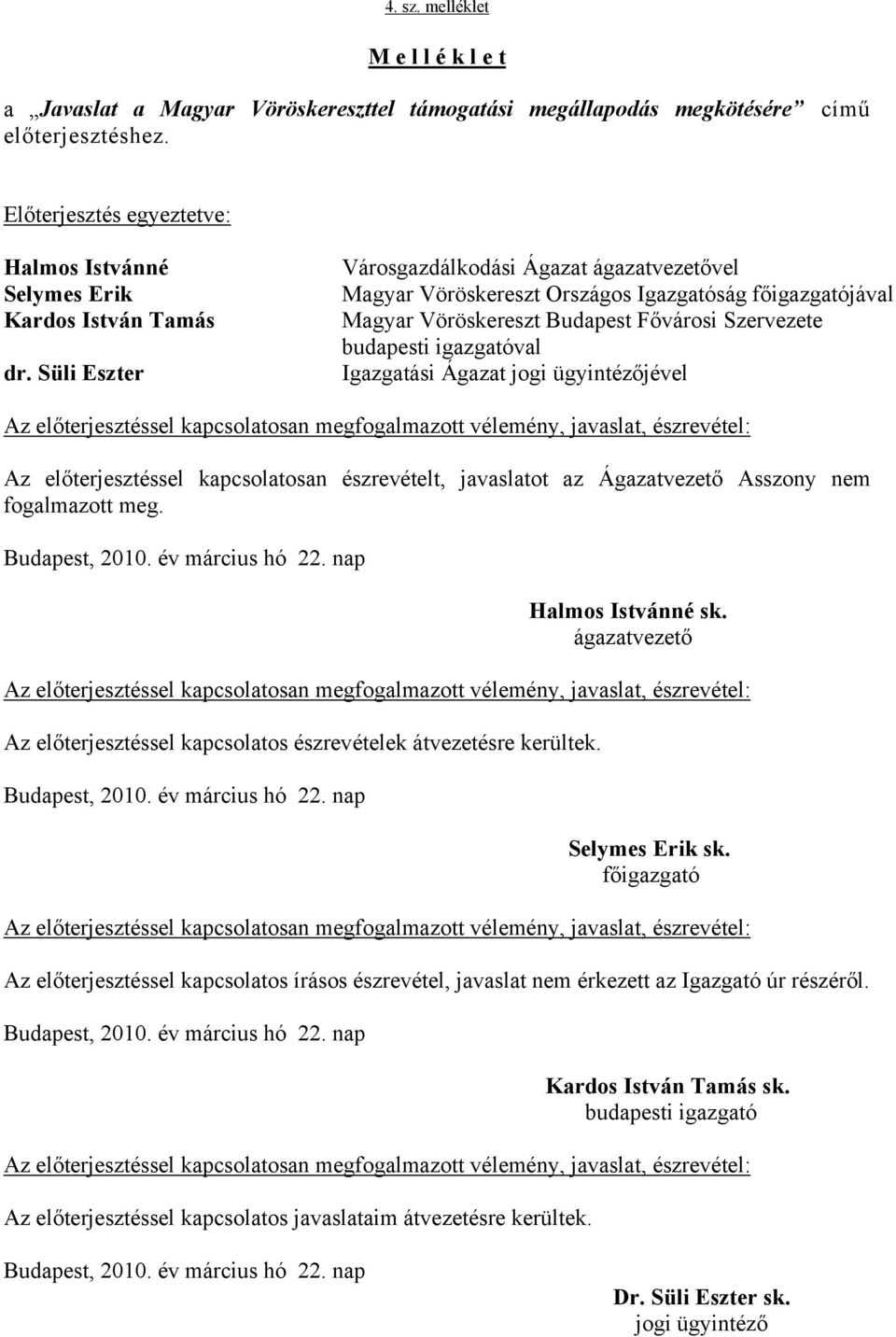 Süli Eszter Városgazdálkodási Ágazat ágazatvezetővel Magyar Vöröskereszt Országos Igazgatóság főigazgatójával Magyar Vöröskereszt Budapest Fővárosi Szervezete budapesti igazgatóval Igazgatási Ágazat