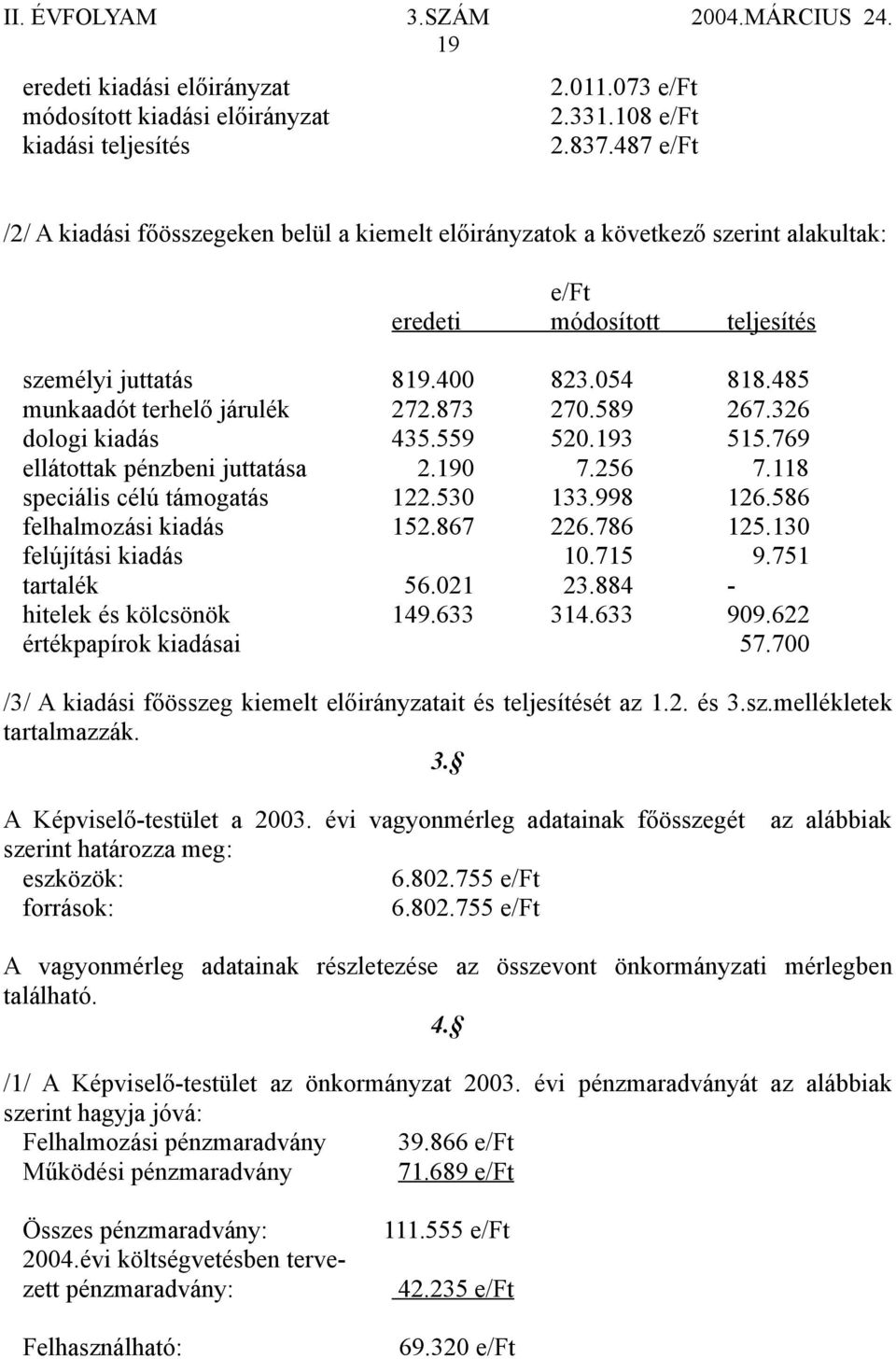 485 munkaadót terhelő járulék 272.873 270.589 267.326 dologi kiadás 435.559 520.193 515.769 ellátottak pénzbeni juttatása 2.190 7.256 7.118 speciális célú támogatás 122.530 133.998 126.