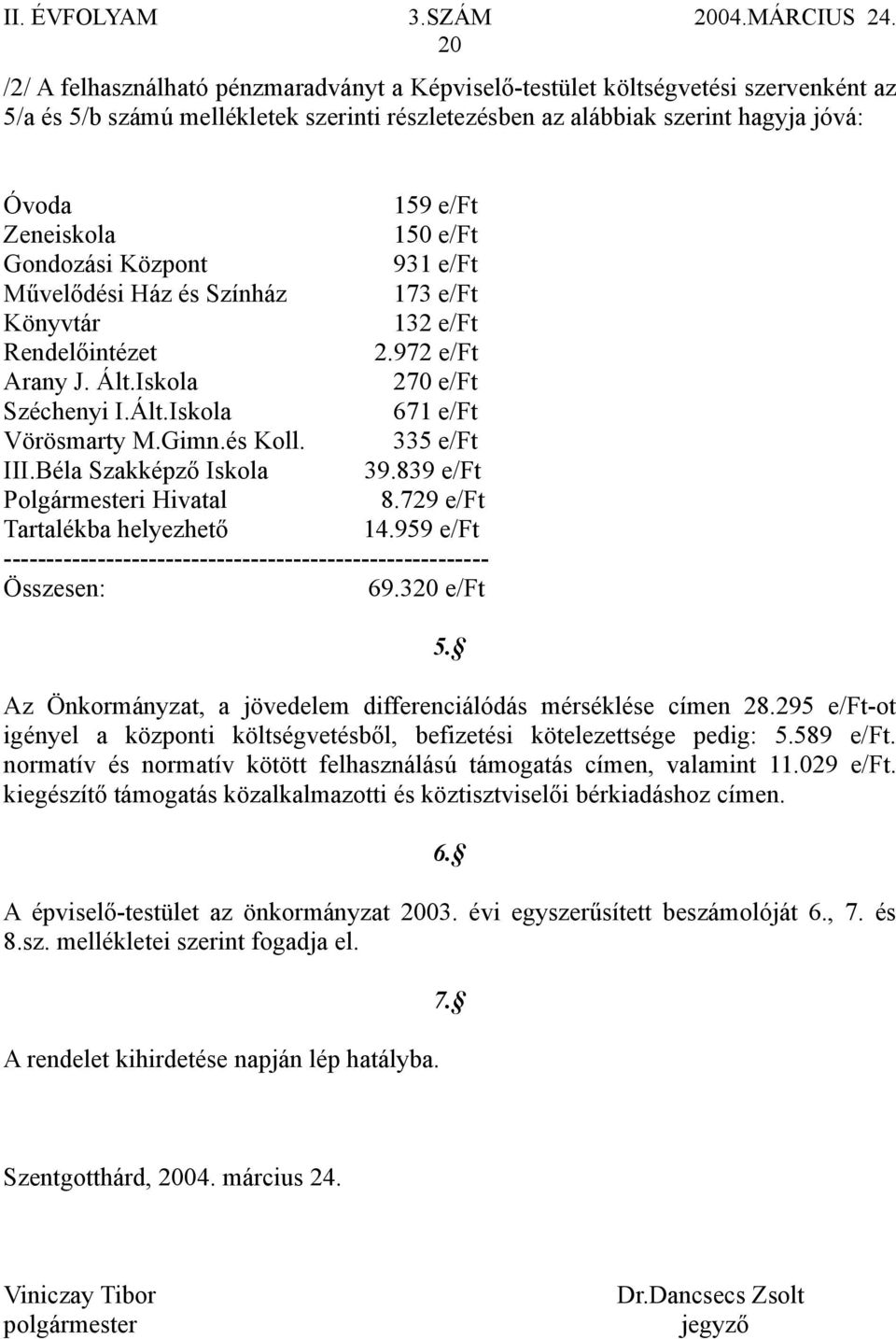 Gimn.és Koll. 335 e/ft III.Béla Szakképző Iskola 39.839 e/ft Polgármesteri Hivatal 8.729 e/ft Tartalékba helyezhető 14.959 e/ft --------------------------------------------------------- Összesen: 69.