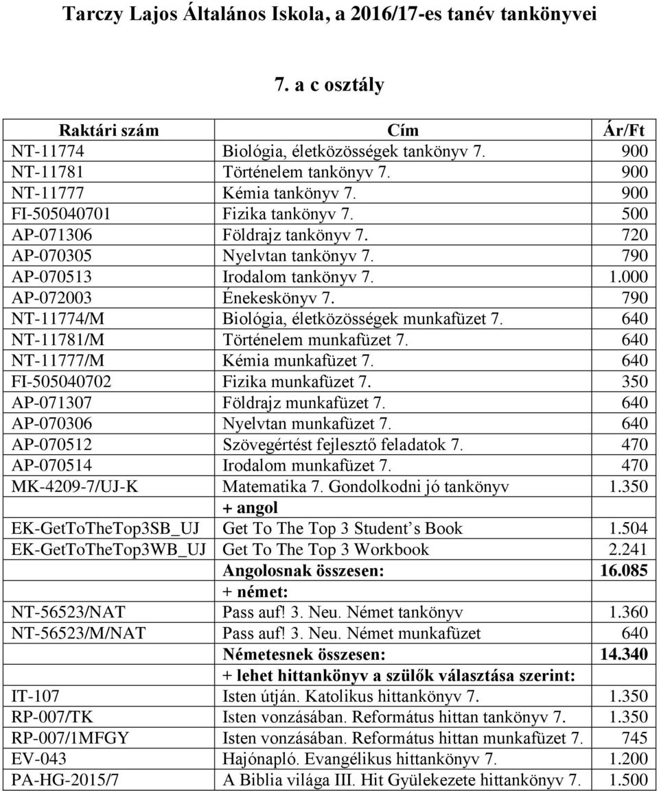 640 NT-11777/M Kémia munkafüzet 7. 640 FI-505040702 Fizika munkafüzet 7. 350 AP-071307 Földrajz munkafüzet 7. 640 AP-070306 Nyelvtan munkafüzet 7. 640 AP-070512 Szövegértést fejlesztő feladatok 7.