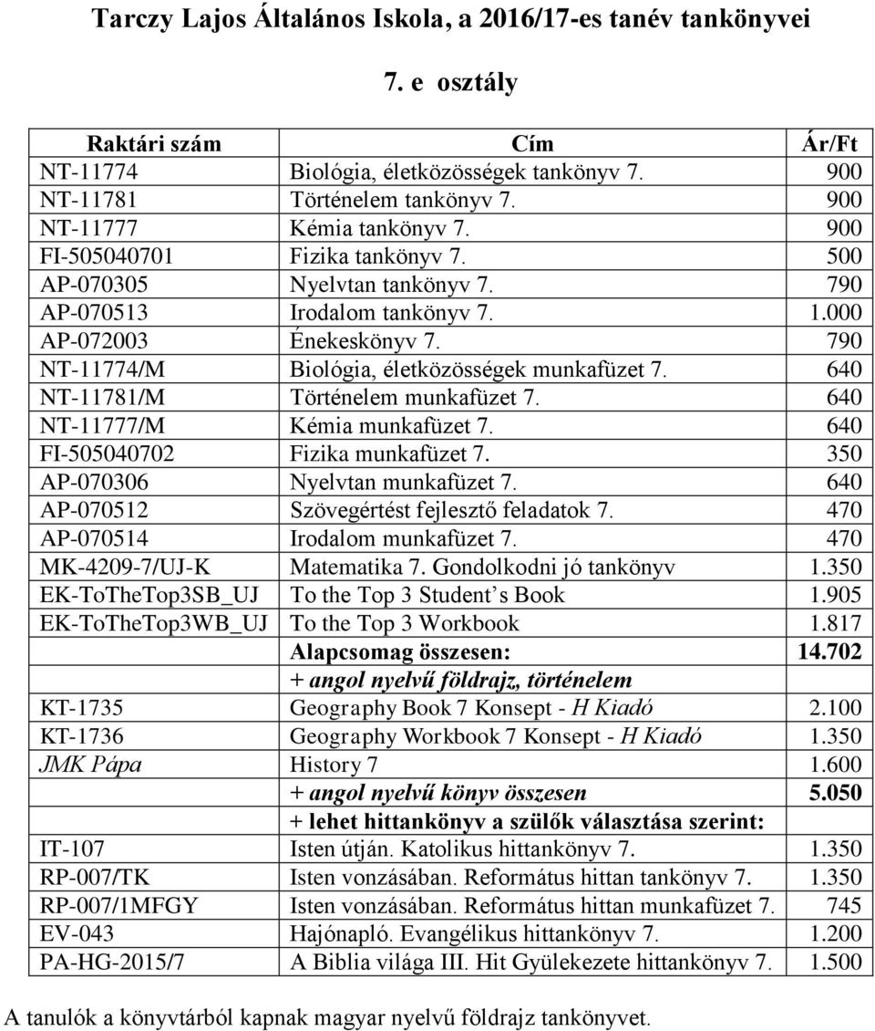 640 FI-505040702 Fizika munkafüzet 7. 350 AP-070306 Nyelvtan munkafüzet 7. 640 AP-070512 Szövegértést fejlesztő feladatok 7. 470 AP-070514 Irodalom munkafüzet 7. 470 MK-4209-7/UJ-K Matematika 7.