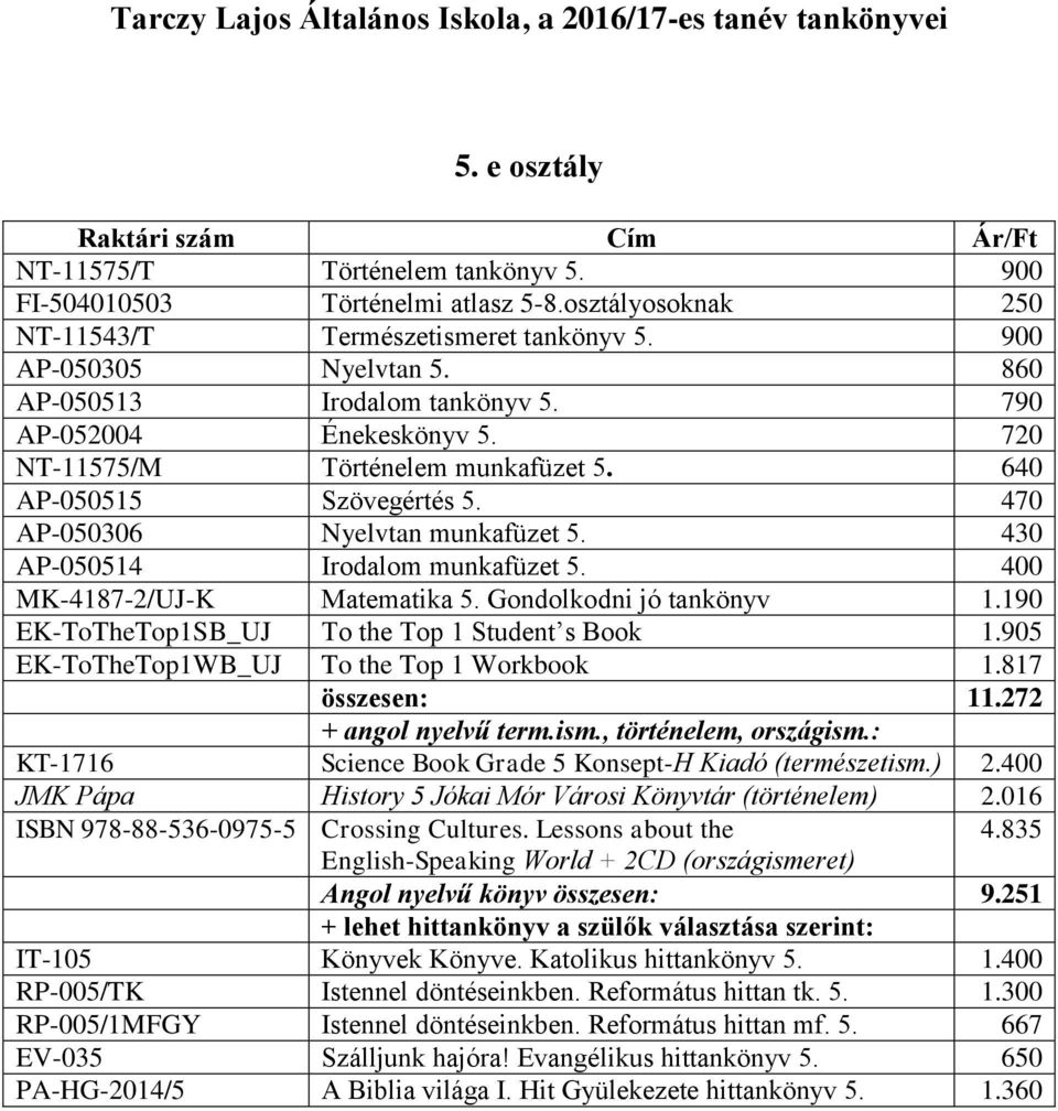 430 AP-050514 Irodalom munkafüzet 5. 400 MK-4187-2/UJ-K Matematika 5. Gondolkodni jó tankönyv 1.190 EK-ToTheTop1SB_UJ To the Top 1 Student s Book 1.905 EK-ToTheTop1WB_UJ To the Top 1 Workbook 1.