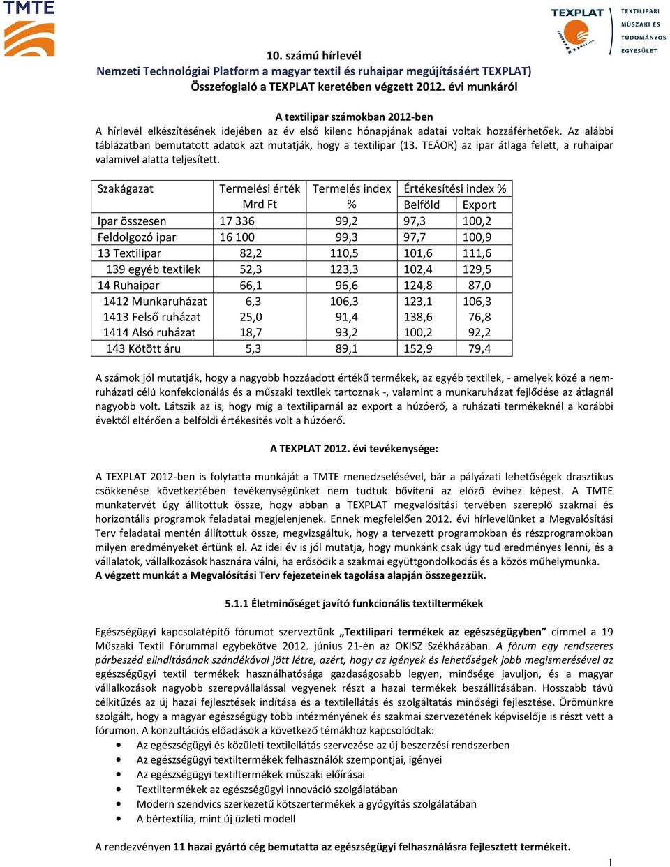 Az alábbi táblázatban bemutatott adatok azt mutatják, hogy a textilipar (13. TEÁOR) az ipar átlaga felett, a ruhaipar valamivel alatta teljesített.