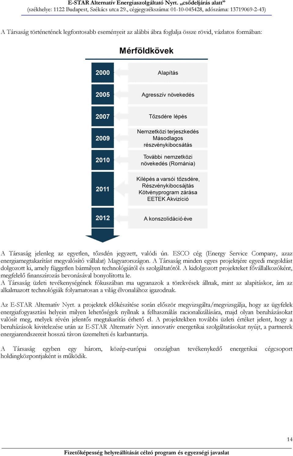 A Társaság minden egyes projektjére egyedi megoldást dolgozott ki, amely független bármilyen technológiától és szolgáltatótól.