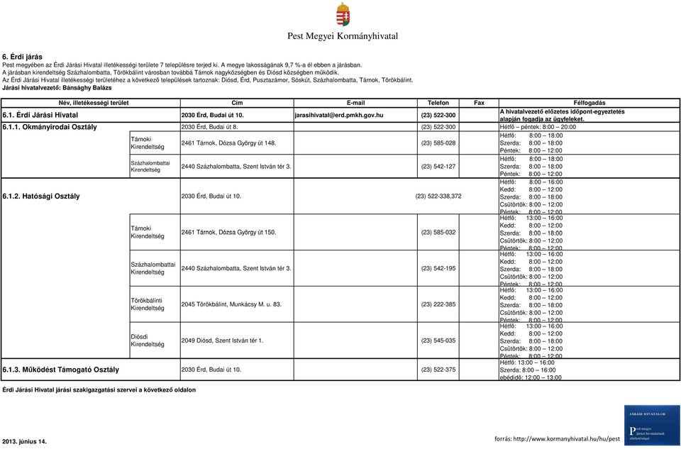 Az Érdi Járási Hivatal illetékességi területéhez a következő települések tartoznak: Diósd, Érd, Pusztazámor, Sóskút, Százhalombatta, Tárnok, Törökbálint.