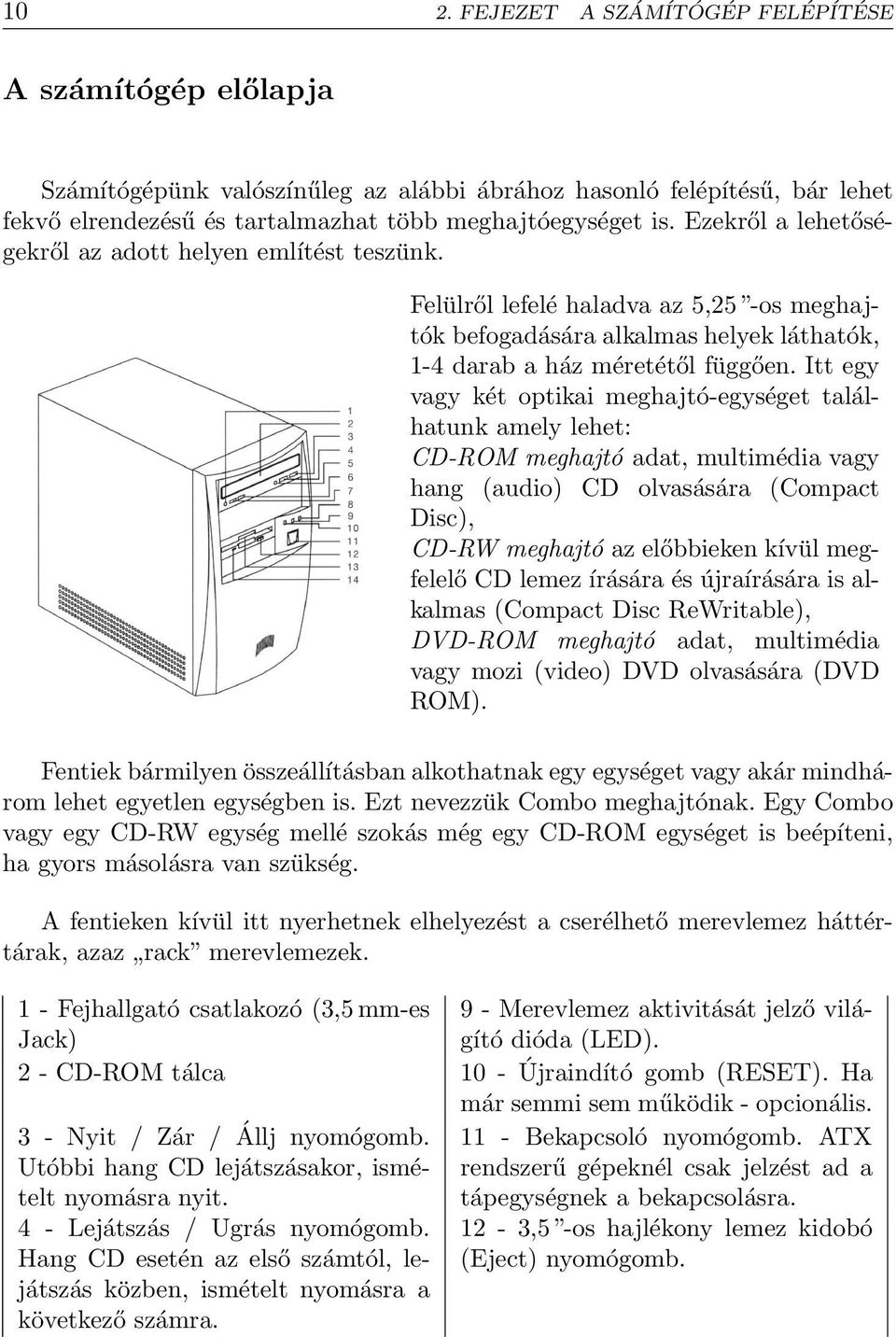 Itt egy vagy két optikai meghajtó-egységet találhatunk amely lehet: CD-ROM meghajtó adat, multimédia vagy hang (audio) CD olvasására (Compact Disc), CD-RW meghajtó az előbbieken kívül megfelelő CD