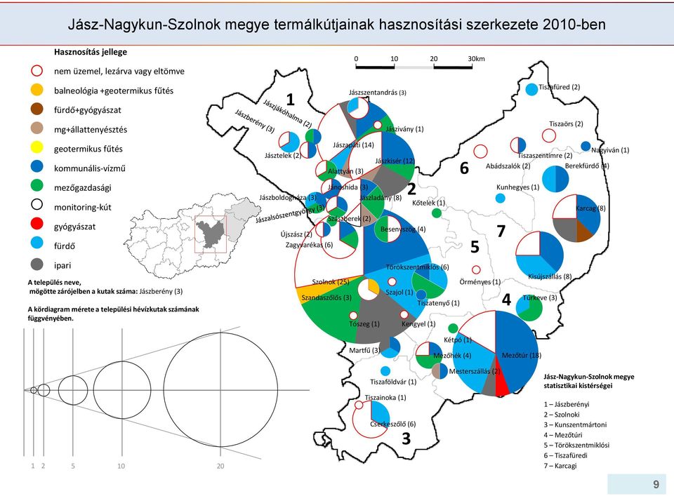 számának függvényében.