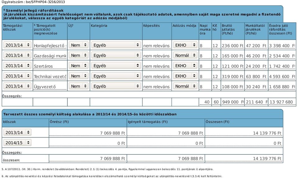 munka hó óra Bruttó juttatás (Ft/hó) Munkáltatói járulékok (Ft/hó) Évadra jutó ráfordítás összesen (Ft) Honlapfejlesztő szerkesztő Nem Egyéb nem releváns EKHO 8 12 236 000 Ft 47 200 Ft 3 398 400 Ft