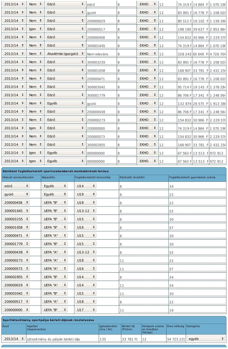 EKHO 12 328 243 Ft 65 649 Ft 4 726 704 Ft Nem Edző 300003255 8 EKHO 12 83 891 Ft16 778 Ft 1 208 028 Ft Nem Edző 300001658 8 EKHO 12 168 907 Ft33 781 Ft2 432 256 Ft Nem Edző 200000471 8 EKHO 12 83 891