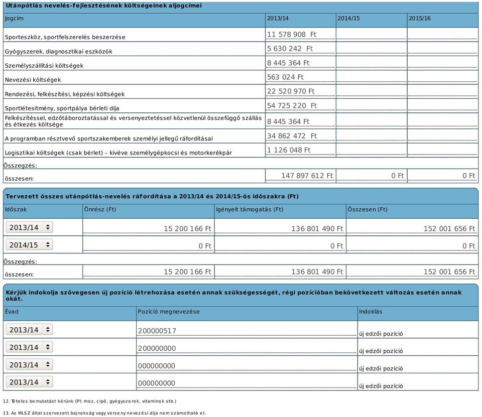 költsége A programban résztvevő sportszakemberek személyi jellegű ráfordításai Logisztikai költségek (csak bérlet) kivéve személygépkocsi és motorkerékpár 11 578 908 Ft 5 630 242 Ft 8 445 364 Ft 563