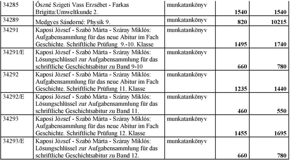 Klasse 1495 1740 34291/E Kaposi József - Szabó Márta - Száray Miklós: Lösungschlüssel zur Aufgabensammlung für das schriftliche Geschichtsabitur zu Band 9-10 660 780 34292 Kaposi József - Szabó Márta