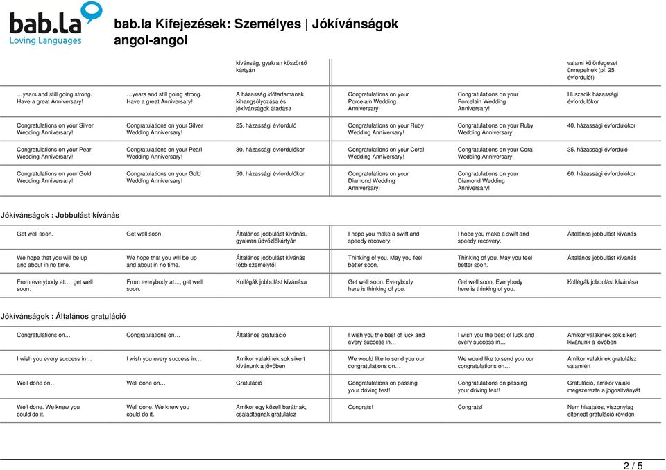 házassági évfordulókor Pearl Pearl 30. házassági évfordulókor Coral Coral 35. házassági évforduló Gold Gold 50. házassági évfordulókor Diamond Wedding Diamond Wedding 60.