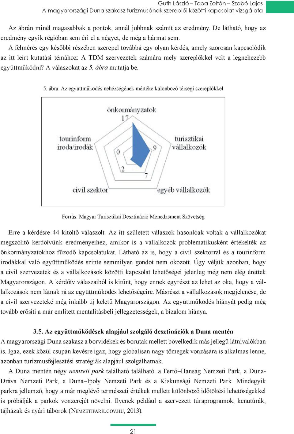 Forrás: Magyar Turisztikai Desztináció Menedzsment Szövetség - is.