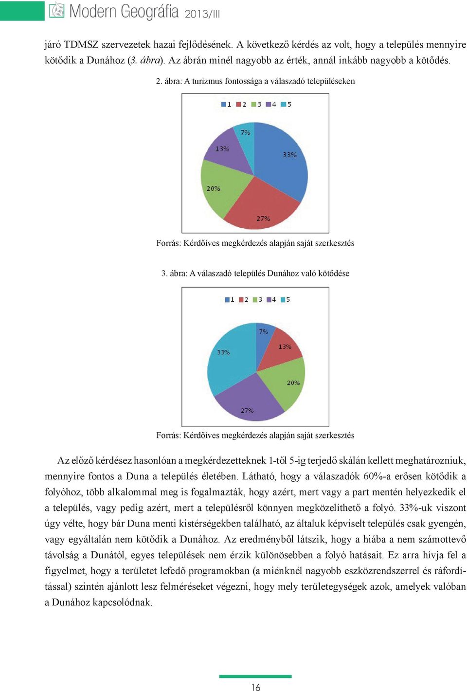 part mentén helyezkedik el úgy vélte, hogy bár Duna menti kistérségekben található, az általuk képviselt település csak