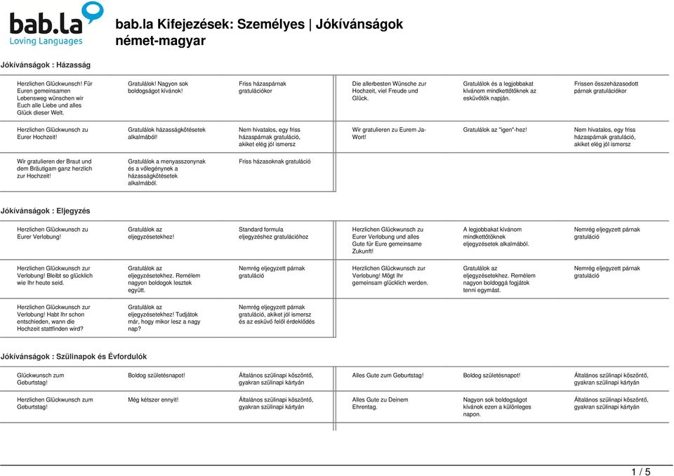 Frissen összeházasodott párnak kor Eurer Hochzeit! Gratulálok házasságkötésetek alkalmából! Nem hivatalos, egy friss házaspárnak, akiket elég jól ismersz Wir gratulieren zu Eurem Ja- Wort! "igen"-hez!