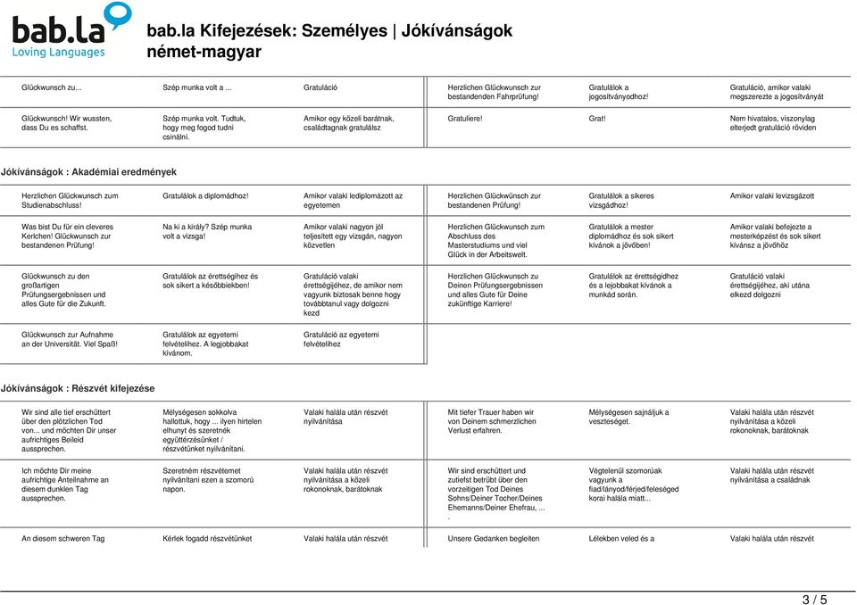 liere! Grat! Nem hivatalos, viszonylag elterjedt röviden Jókívánságok : Akadémiai eredmények m Studienabschluss! diplomádhoz!