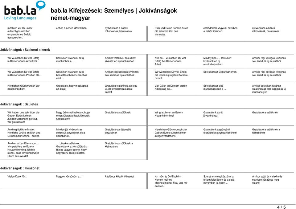 .., sok sikert kívánunk az új munkahelyedhez. in Deiner neuen Position als... Sok sikert kívánunk az új beosztásodhoz/munkádhoz mint... mit Deinem jüngsten Karriere- Schritt.