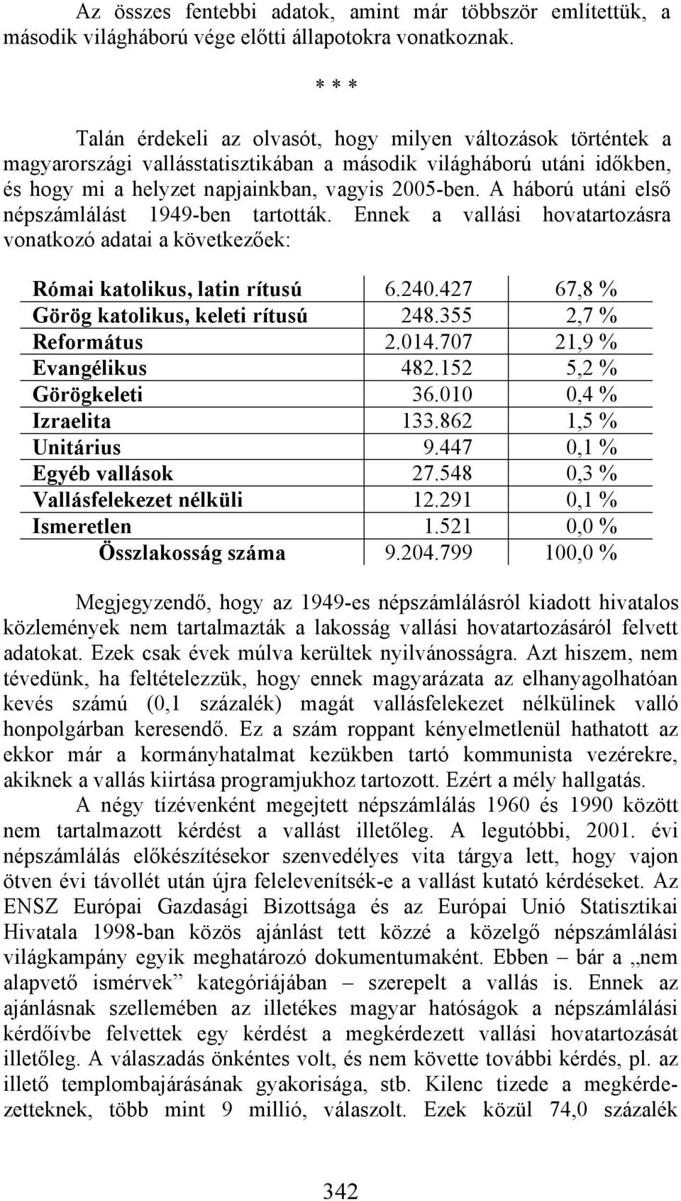 A háború utáni első népszámlálást 1949-ben tartották. Ennek a vallási hovatartozásra vonatkozó adatai a következőek: Római katolikus, latin rítusú 6.240.427 67,8 % Görög katolikus, keleti rítusú 248.