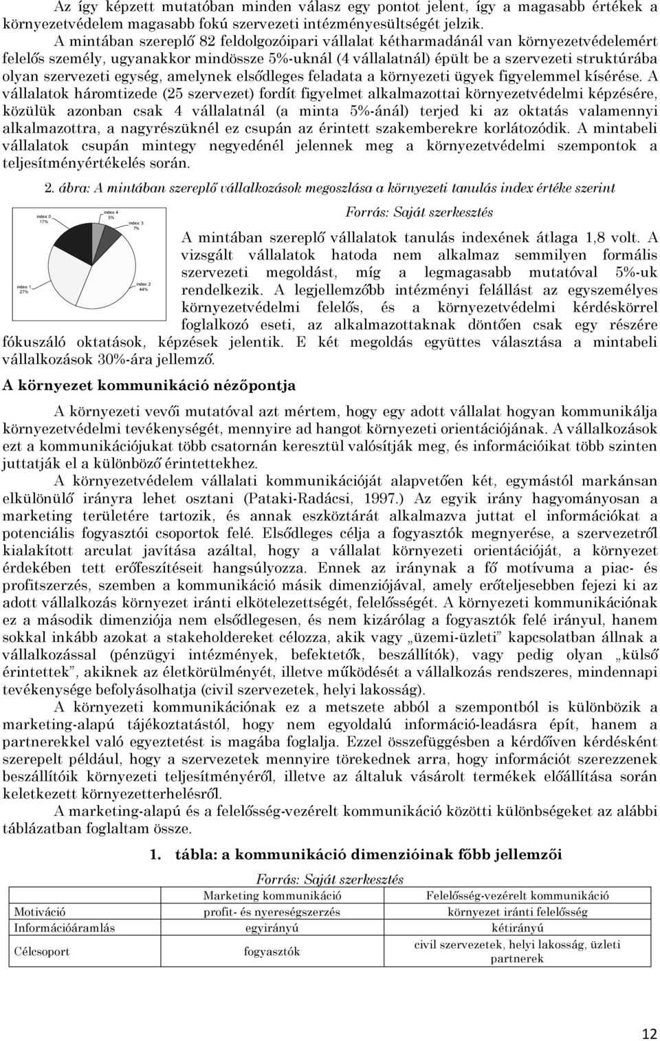 egység, amelynek elsődleges feladata a környezeti ügyek figyelemmel kísérése.